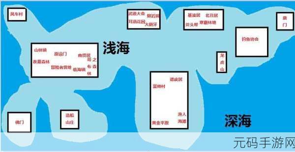 大千世界，探索各门派神秘位置全攻略