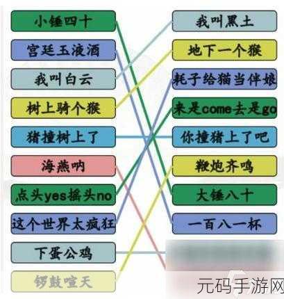 汉字找茬王，王大郎的家通关秘籍大揭秘