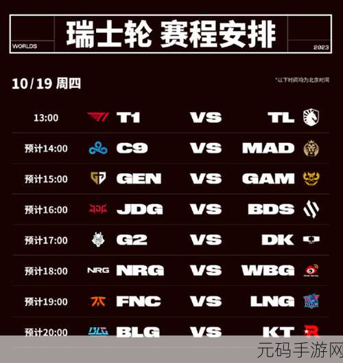 LOL S13 全球总决赛 NRG 战队成员大揭秘及赛事亮点