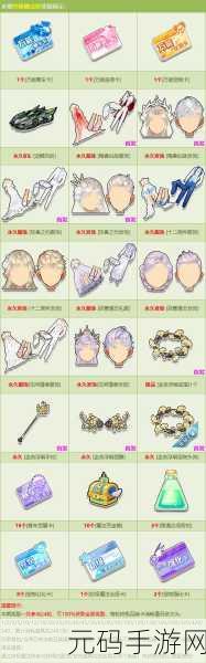 CF 十二周年礼包活动全攻略,地址与惊喜等你来