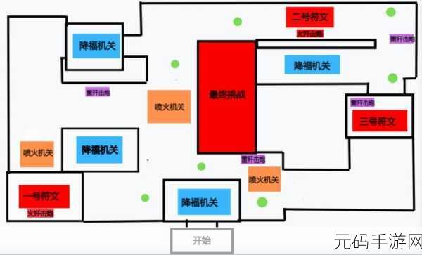 零之战线全新符文系统深度剖析