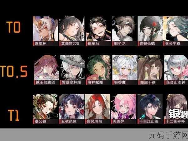 物华弥新,各职业顶级强力角色全解析