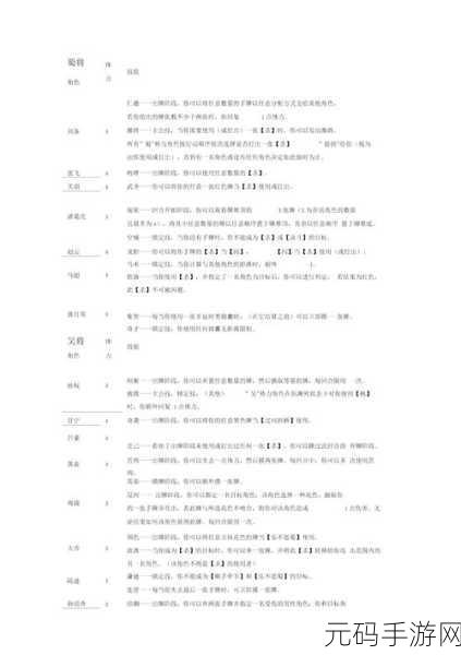天天三国,武将技能点轻松获取秘籍大公开