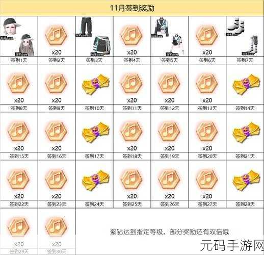 惊喜不断!以闪亮之名 11 月签到豪礼大揭秘