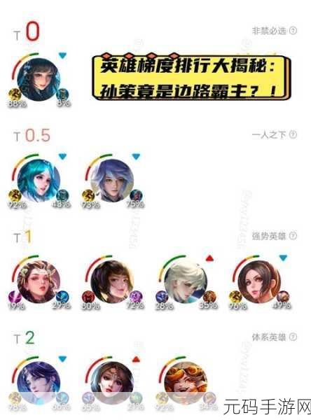 王者荣耀,边路惩戒孙策的致胜秘籍与实战技巧