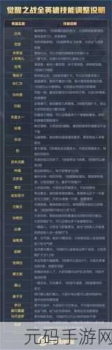 王者荣耀,边路惩戒孙策的致胜秘籍与实战技巧