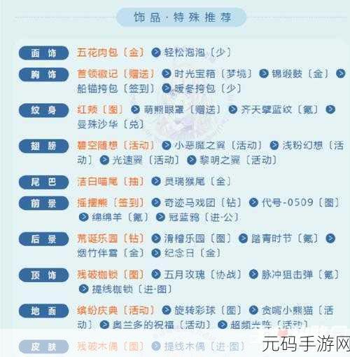 奇迹暖暖云端佳节祈福委托搭配秘籍大公开