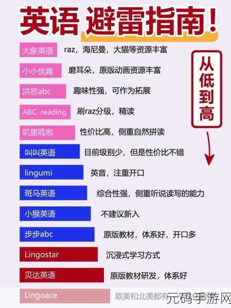 英语启蒙必备,热门软件下载与排名全解析