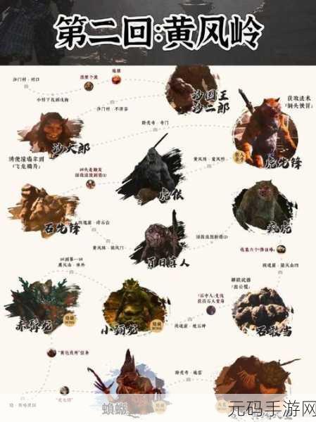 探秘黑神话悟空,存档位置全解析