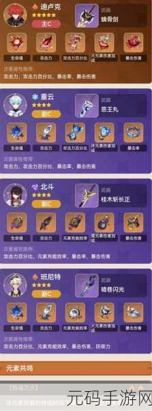 原神迪卢克无敌阵容搭配秘籍大公开