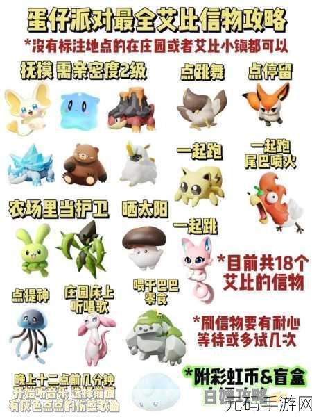 蛋仔派对,探秘冰山龟信物的获取秘籍