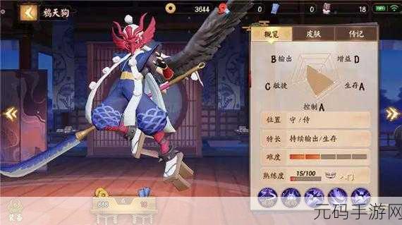 决战平安京新版本,鸦天狗出装秘籍与实战技巧大揭秘