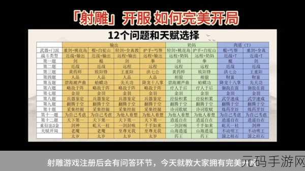 射雕手游,五色锦鲤收集秘籍大揭秘