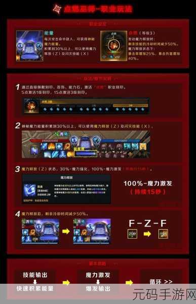 命运方舟能力石加工秘籍,全方位技巧大揭秘