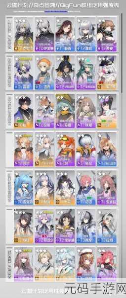 深度解析少女前线云图计划,科谢尼娅全攻略