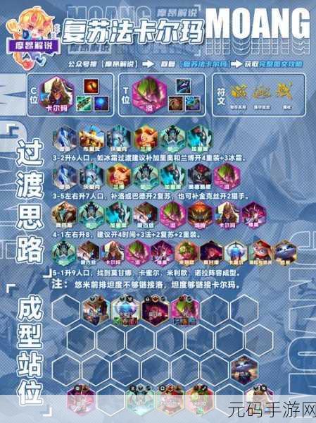 云顶之弈 S9 灭世之矛阵容搭配秘籍与实战技巧