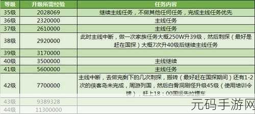 鸣潮修理机器人任务全攻略,助你轻松通关