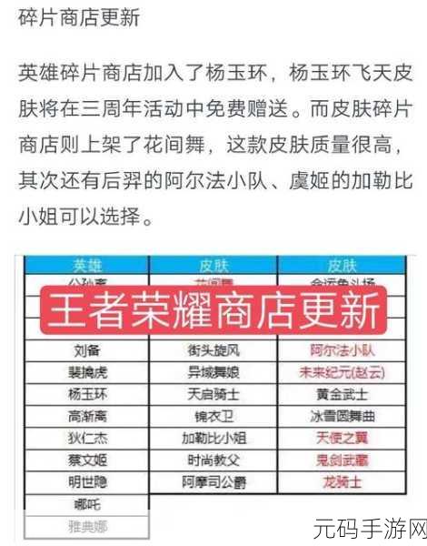 王者荣耀 2020 五一至尊宝返场探秘,真假与价格全解析