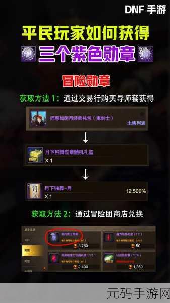 DNF 手游徽章镶嵌合成秘籍大公开