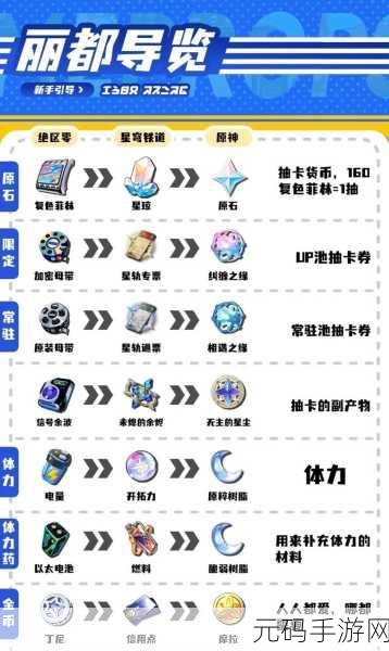 绝区零赠尔丽都次日闯关秘籍,通关技巧全解析