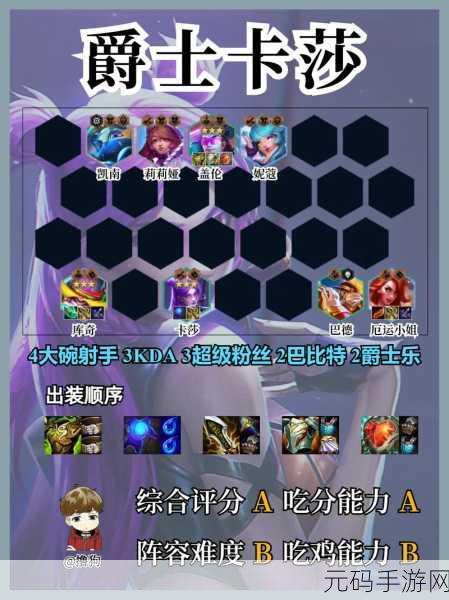 金铲铲之战,陀螺盖伦阵容完美搭配秘籍