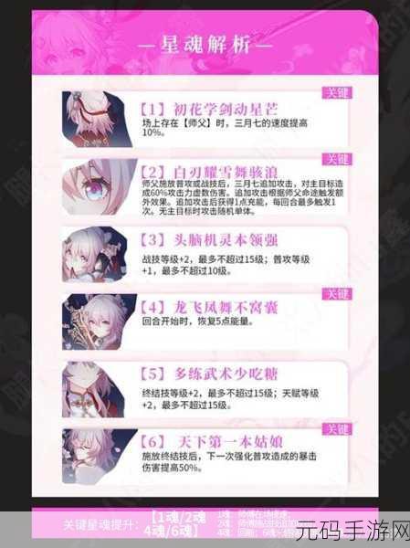 崩坏星穹铁道，三月七起点的神秘获取秘籍