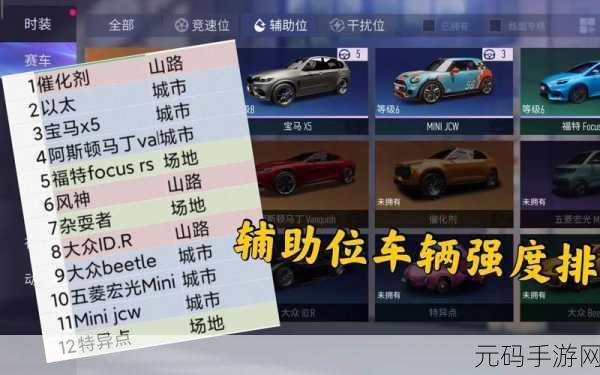 王牌竞速,车辆强度大揭秘及详细排行榜
