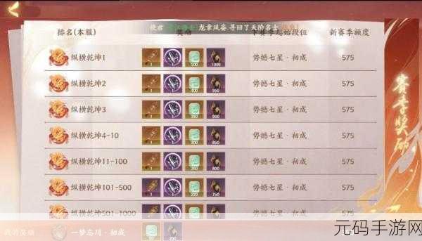 这城有良田演武场致胜秘诀，阵容搭配全攻略