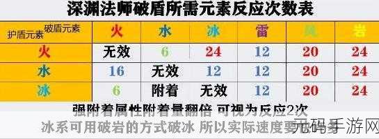 原神守护者发带深度解析，属性与魅力全揭秘