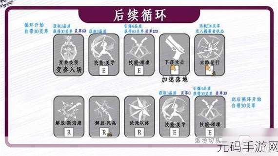 鸣潮轻波级声骸抉择指南,未完型究竟谁更佳?