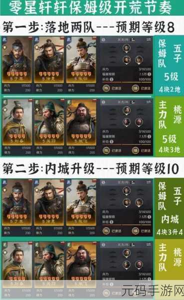 三国谋定天下,开荒地等级与战力的精妙攻略