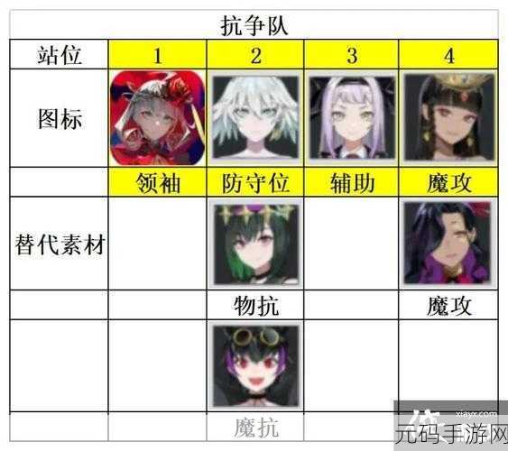 探秘宿命回响,弦上的叹息神秘队玩法全攻略