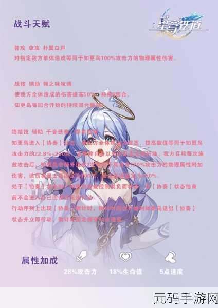 崩坏星穹铁道,知更鸟遗器搭配秘籍大公开