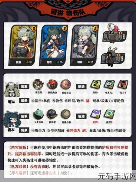 万国觉醒,无冕之王凯撒的顶级玩法攻略