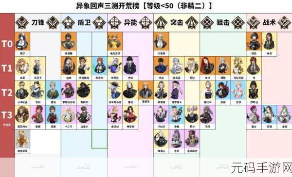 探秘异象回声第二章,通关秘籍大揭秘