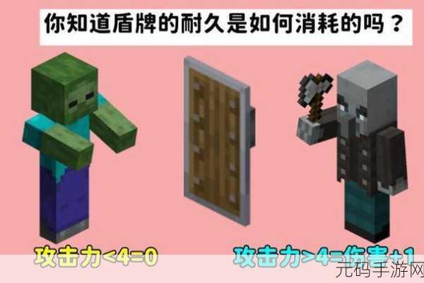 我的世界盾牌使用秘籍,全面解析防御之道