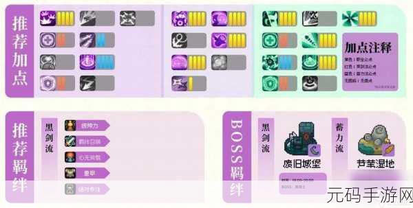 元气骑士前传 S 攻略,忍者速度提升秘籍