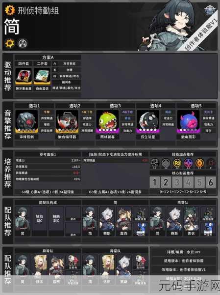 绝区零,赛斯最强驱动搭配秘籍及实战攻略