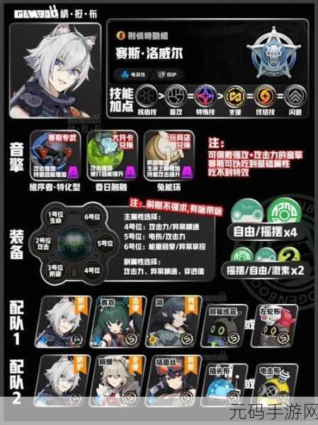 绝区零,赛斯最强驱动搭配秘籍及实战攻略