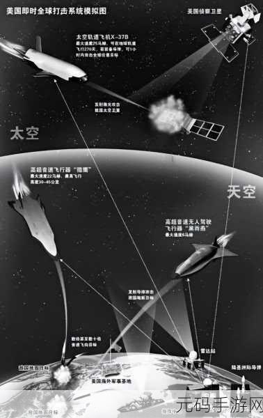 透明块射击游戏震撼发布，太空战机新纪元，乐趣与挑战并存