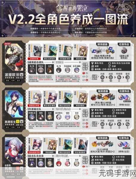 崩坏星穹铁道,只学习不玩耍任务攻略秘籍