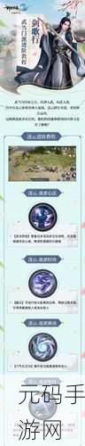 剑侠情缘 2 剑歌行，峨眉珑华职业全方位养成秘籍