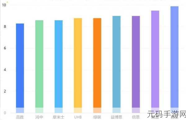 原神联机踢人秘籍大公开