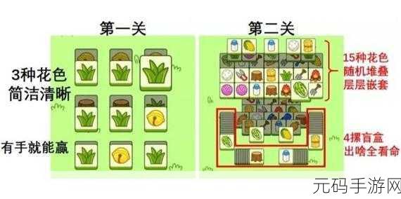 汉字找茬王三口之家,12 个动物大揭秘,轻松通关秘籍