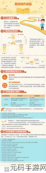 绝区零紊乱效果触发秘籍与详细操作指南