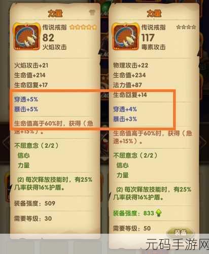 探秘宝箱与勇士,单品装备篇二深度解析