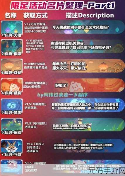 原神,灵光悉示现苦任务通关秘籍大揭秘