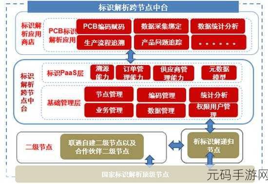 超数据世界白玄附魔秘籍,赋能推荐全解析