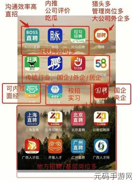 寒假求职必备,丰富岗位的求职软件大揭秘