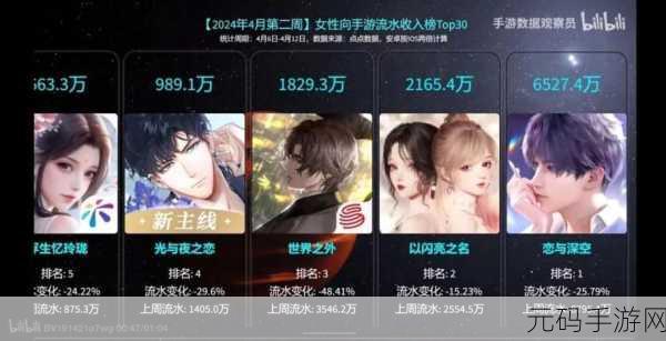 神秘代码1.0.4版本更新,文字互动女性恋爱模拟手游新体验